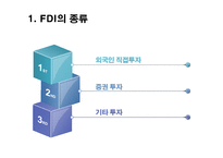 [국제경영론] FDI(Foreign Direct Investment) 외국인 직접투자 사례와 방안-4