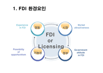 [국제경영론] FDI(Foreign Direct Investment) 외국인 직접투자 사례와 방안-5