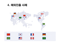 [국제경영론] FDI(Foreign Direct Investment) 외국인 직접투자 사례와 방안-17
