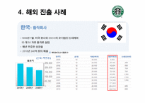 [국제경영론] FDI(Foreign Direct Investment) 외국인 직접투자 사례와 방안-20