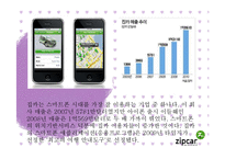 [e비즈니스] 국내외 전자상거래 소매업의 서비스 사례 분석-Blue Nile, ZIPCAR, Open Table, Jobkorea-17