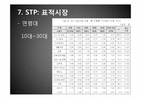[마케팅관리] 예능프로그램 `무한도전`의 차별화 전략-17