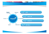 [조직행위론] 동원그룹의 기업문화 분석-2