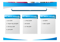 [조직행위론] 동원그룹의 기업문화 분석-4