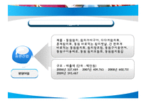 [조직행위론] 동원그룹의 기업문화 분석-6