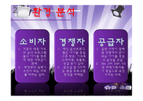 [마케팅관리] 슈퍼스타K의 IMC 전략-4
