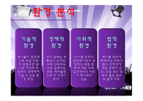 [마케팅관리] 슈퍼스타K의 IMC 전략-5