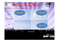 [마케팅관리] 슈퍼스타K의 IMC 전략-6