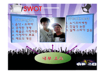 [마케팅관리] 슈퍼스타K의 IMC 전략-7