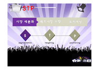 [마케팅관리] 슈퍼스타K의 IMC 전략-9