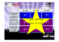 [마케팅관리] 슈퍼스타K의 IMC 전략-12