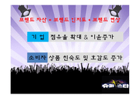 [마케팅관리] 슈퍼스타K의 IMC 전략-17