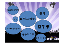 [마케팅관리] 슈퍼스타K의 IMC 전략-19