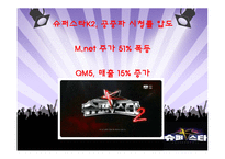 [마케팅관리] 슈퍼스타K의 IMC 전략-20
