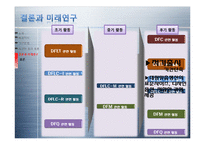 [품질공학] 의류 산업에서의 대량 생산 맞춤 제품 개발을 위한 동시 공학-20