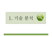 [무역학] 세리신 추출기술 및 화장품 국내 시장 조사-5