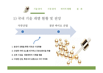 [무역학] 세리신 추출기술 및 화장품 국내 시장 조사-6