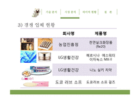[무역학] 세리신 추출기술 및 화장품 국내 시장 조사-11