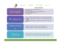 [무역학] 세리신 추출기술 및 화장품 국내 시장 조사-18