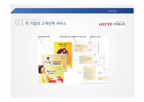 [품질경영] 서비스 배달 실패에 대한 서비스 제공자의 대응-5