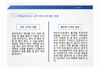 [품질경영] 서비스 배달 실패에 대한 서비스 제공자의 대응-12