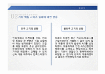 [품질경영] 서비스 배달 실패에 대한 서비스 제공자의 대응-13