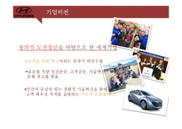 [경영전략] 소나타의 SWOT분석 및 향후 전략과 대안-4