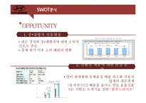 [경영전략] 소나타의 SWOT분석 및 향후 전략과 대안-17