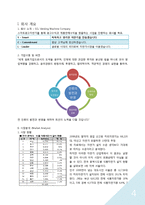 [창업계획서] 스마트폰을 이용한 광고 홍보 자판기 사업-4
