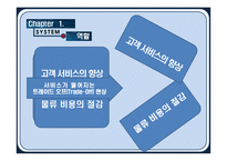 [물류관리] 항만 물류 운영 정보 시스템의 발전방안-7