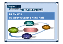 [물류관리] 항만 물류 운영 정보 시스템의 발전방안-17