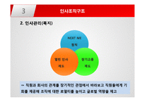 [국제경영] 글로벌 SPA 브랜드 `H&M` 생산 프로세스와 경영전략-8