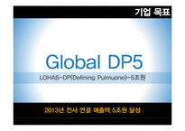 [마케팅] 풀무원의 전략적 마케팅-5