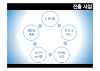 [마케팅] 풀무원의 전략적 마케팅-6