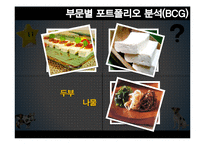 [마케팅] 풀무원의 전략적 마케팅-7