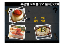 [마케팅] 풀무원의 전략적 마케팅-9
