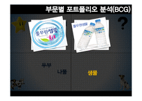[마케팅] 풀무원의 전략적 마케팅-10