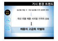 [마케팅] 풀무원의 전략적 마케팅-13