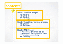 [광고기획] KB 드림톡적금 IMC 기획안-1