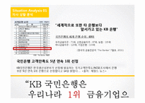 [광고기획] KB 드림톡적금 IMC 기획안-2