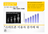 [광고기획] KB 드림톡적금 IMC 기획안-5