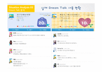 [광고기획] KB 드림톡적금 IMC 기획안-9
