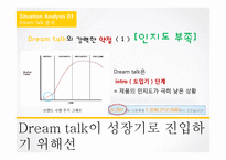 [광고기획] KB 드림톡적금 IMC 기획안-12