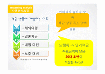 [광고기획] KB 드림톡적금 IMC 기획안-15