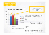 [광고기획] KB 드림톡적금 IMC 기획안-16