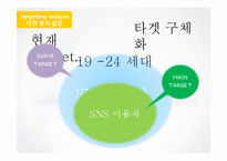 [광고기획] KB 드림톡적금 IMC 기획안-17