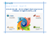 [경영학] 우리은행의 CRM분석-5