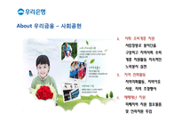 [경영학] 우리은행의 CRM분석-12