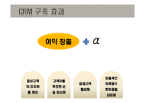 [경영학] 우리은행의 CRM분석-17
