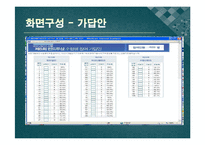 [경영학] 원격교육론-금융자격 교육 전문사이트 `와우패스` 사이트 분석-20